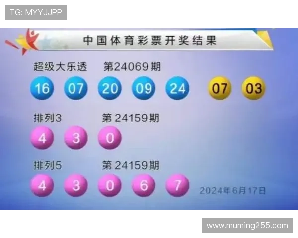 大乐透开奖现场全程高清直播